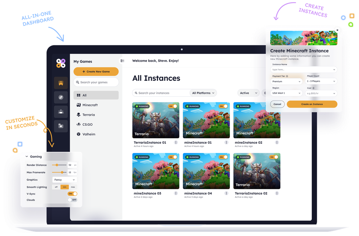 A preview look of the service