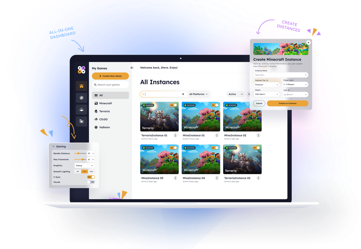 A preview look of the service